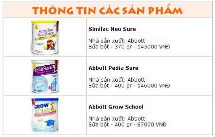 Yêu cầu chức năng STT Đối tượng Yêu cầu xử lí chức năng Ghi chú 1 trang o 2