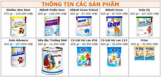 Yêu cầu chức năng STT Đối tượng Yêu cầu xử lí chức năng Ghi chú 1 trang 3