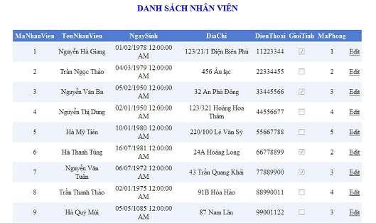 Giao diện trang qlnv php Giao diện trang qlpb php 2 Tạo một ứng dụng Web cơ bản cho 3