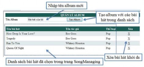 Giao diện trang Album php Hướng dẫn 2 1 Cơ sở dữ liệu tạo cơ sở dữ liệu 7