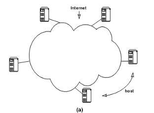 1 3 Quản lý Internet Thực chất Internet không thuộc quyền quản lý của bất kỳ 3
