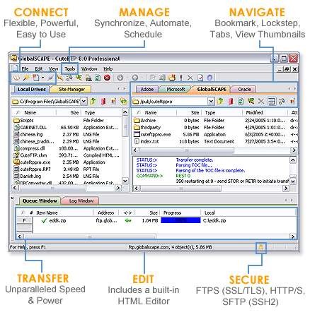 Hình 2 27 Giao diện của chương trình CuteFTP Professional CuteFTP Professional cung cấp 1