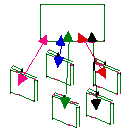 Có thể minh hoạ hình ảnh của một website như trong hi ̀ nh ve ̃ bên Trang chu ̉ 3