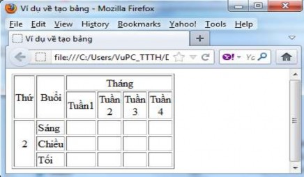 Hình 2 18 Kết quả chạy ví dụ 2 15 2 15 5 Định dạng cho ô Để định dạng cho 1