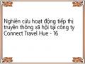 Nghiên cứu hoạt động tiếp thị truyền thông xã hội tại công ty Connect Travel Hue - 16