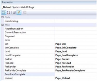 Hình 3 39 Các sự kiện của trang ASP NET Init Sự kiện Page Init xảy ra đầu tiên 4