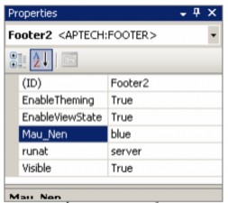 Hình 3 55 Đặt trực tiếp trong cửa sổ Properties b Thêm phương thức vào UCC 1