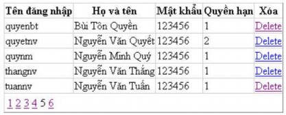 Hình 4 16 Xóa trực tiếp trên GridView 4