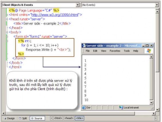 Hình 3 6 Yêu cầu xử lý phía Server qua cặp thẻ Ngoài 2 cách trên còn 6