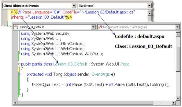 Hình 3 8 Yêu cầu xử lý phía Server đặt trong Code file 3 1 4 Web Form trong ASP NET 2