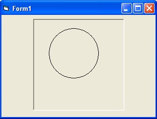Để đầu ra của các phương thức được vẽ vào điều khiển và tự động vẽ 3