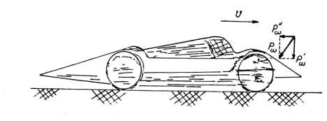 Hình 5 4 Hình dáng ô tô chuyển động với tốc độ cao 5 3 Tính ổn định ngang 4