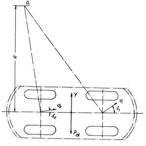Trường hợp 1 2 xe có tính năng quay vòng thiếu hình 6 8 có nghĩa 1