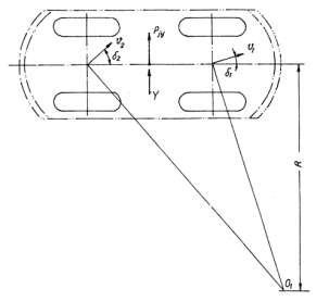 Hình 6 9 Sơ đồ chuyển động của ô tô có tính năng quay vòng thừa 6 4 Tính 2