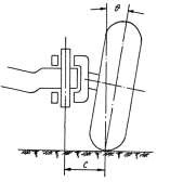 Góc doãng của bánh xe dẫn hướng hình 6 14 có công dụng sau Ngăn ngừa 7