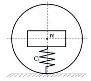 Khối lượng không được treo m bao gồm những cụm chi tiết máy mà trọng 3