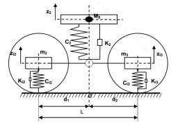 Hình 8 7 Sơ đồ dao động tương đương của cụm hai cầu sau dùng hệ thống 6