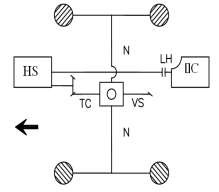 Hình 1 4 Động cơ đặt sau cầu sau chủ động 4 x 2 Một ví dụ điển hình 3
