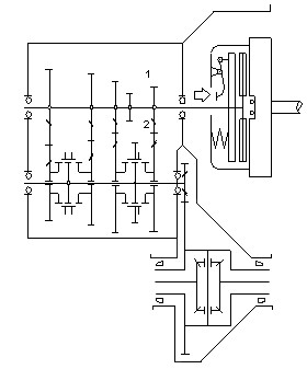 Hình 1 7 Hệ thống truyền lực của xe du lịch TALBOT SOLARA 1 3 2 2 Bố trí hệ 2