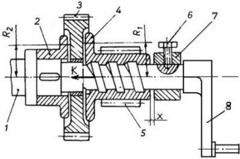 Hình 1 66 Phanh tự động giữ vật có mặt ma sát tách rời Nguyên lý làm việc 10