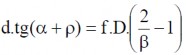 Công thức trên giúp ta chọn được các trị số kích thước kết cấu D d α cho 20