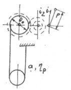 Hình 1 71 Sơ đồ CCN tay quay Để dẫn động bằng tay có thể dùng tay quay hình 24