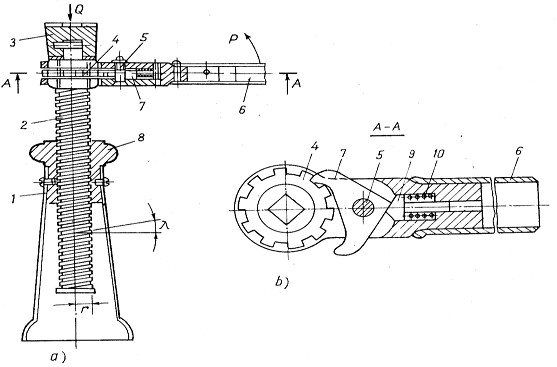 Hình 2 2 Sơ đồ cấu tạo kích vít 1 thân kích 2 trục ren vít 3 đầu kích 4 2
