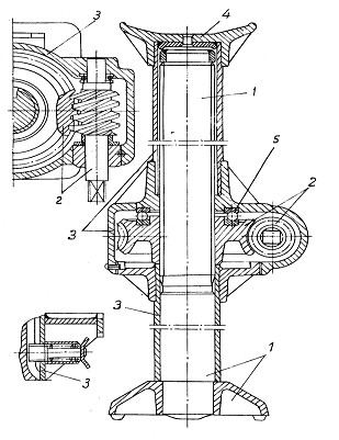 Hình 2 3 Cấu tạo kích vít có trục vít đặt cố định 1 trục vít và chân 3