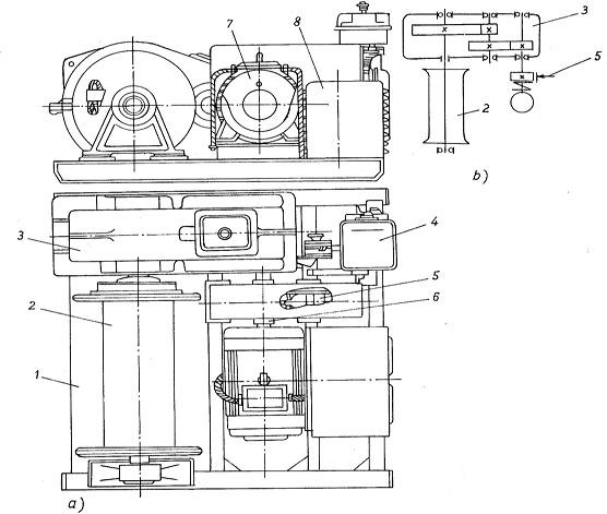 Hình 2 7 Tời điện đảo chiều có lực kéo 5000 daN a Kết cấu tời b Sơ đồ 1