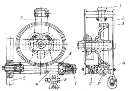 Hình 2 10 Palăng xích kéo tay kiểu trục vít 1 móc treo pa ăng 2 khung treo 3 bánh 4