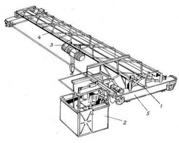 Hình 2 16 Cầu trục một dầm So với cầu trục tựa cầu trục treo có ưu điểm 2