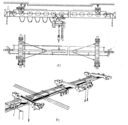 Hình 2 17 Cầu trục treo a Loại hai ray treo b Loại ba ray treo Kích thước dầm 3