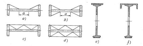 Hình 2 18 Dầm cầu của cầu trục một dầm Trên hình 2 19 là hình chung của cầu 4