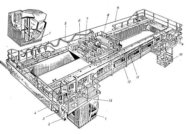 Hình 2 19 Cầu trục hai dầm Cơ cấu di chuyển cầu trục có thể thực hiện theo 5