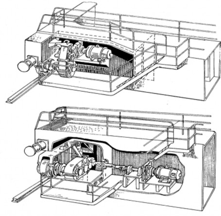 Hình 2 21 Cơ cấu di chuyển cầu trục dẫn động riêng Hình 2 22 Xe con của cầu 7