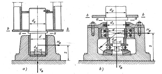 Hình 2 31 Gối tựa dưới của cần trục cột quay a Ổ trượt b Ổ lăn Tính 10