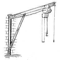Hình 2 25 Cần trục cột quay có tầm với thay đổi Cần trục cột quay loại 4