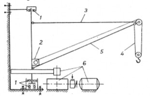 Hình 2 26 Cần trục cột quay có tầm với không đổi 1 gối tựa trên và dưới 5