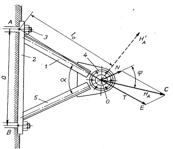 Hình 2 30 Kết cấu gối đỡ trên Thực tế các thanh thép góc 1 5 nối cứng với 9