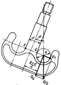 Hình 1 8 Móc kép khi chịu tải không đều Trị số tính toán trên mỗi ngạnh là 10