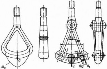 Hình 1 9 Vòng treo liền và vòng treo chắp Các thanh bên được tính theo kéo với 16