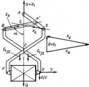 Hình 1 13 Kẹp không đối xứng Để xác định các lực tác dụng lên cánh tay 36