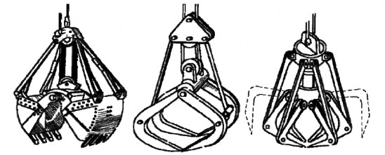 Hình 1 14 Gầu ngoạm a Gầu ngoạm hai dây Gầu ngoạm hai dây được sử dụng 38