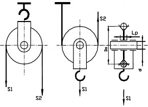 Hình 1 42 Ròng rọc cố định và Ròng rọc di động Hình 1 43 Ròng rọc dùng ổ 1