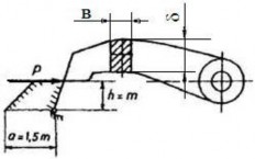 Hình 1 48 Sơ đồ tính toán Trong đó m – Môđun bánh răng z – Số răng của 20