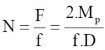 Trong đó f là hệ số ma sát giữa má và đĩa phanh Muốn lực nén nhỏ thì phải 31
