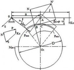 b Quay cùng chiều kim đồng hồ Hình 1 54 Phanh má có lắp khớp ở má phanh Khi 5