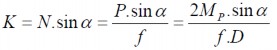 Trong đó α Góc kết cấu của nón Muốn K có trị số nhỏ cần α nhỏ 42