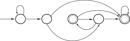 b Dạng đồ thị a a b a Start A b B C b D b E a a 2 Automat M là Automat hữu hạn đơn 1