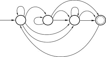 0 0 0 1  Start q 0 1 0 q 1 q 1 2 q 3 1   2 Automat M thuộc dạng NFA  vì  q 3 1